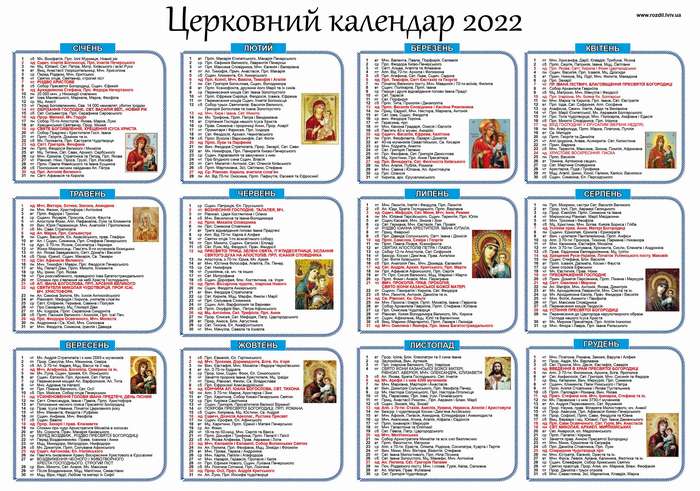 Церковний календар 2022
