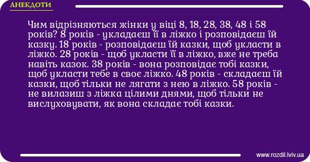 Анекдоти в картинках