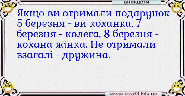 Анекдоти в картинках