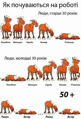 Анекдоти в картинках