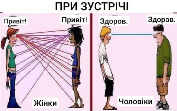 Анекдоти в картинках