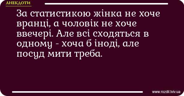 Анекдоти в картинках