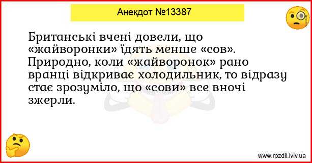 Анекдоти в картинках