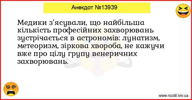 Анекдоти в картинках