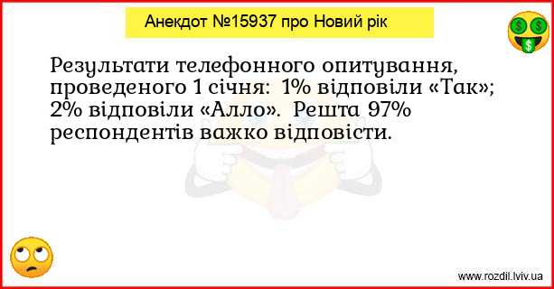 Анекдоти в картинках