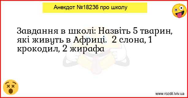 Анекдоти в картинках
