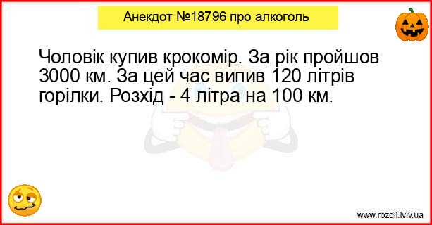 Анекдоти в картинках